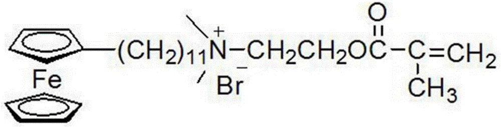 一種可光交聯(lián)型二茂鐵基表面活性劑膠束的調(diào)控方法與流程