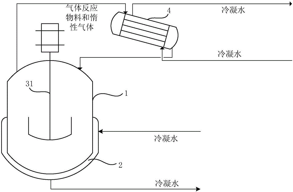 一種液相放熱反應(yīng)的溫度控制裝置的制作方法