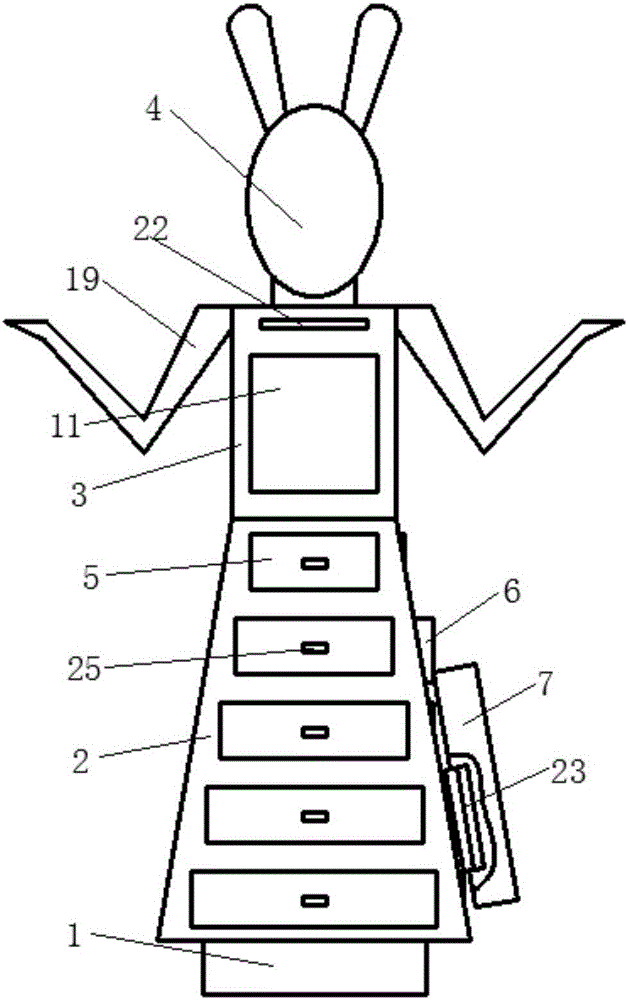 一种抽屉柜的制作方法与工艺