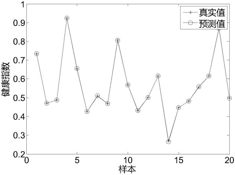 基于物聯(lián)網(wǎng)的寵物喂養(yǎng)方法及系統(tǒng)與流程