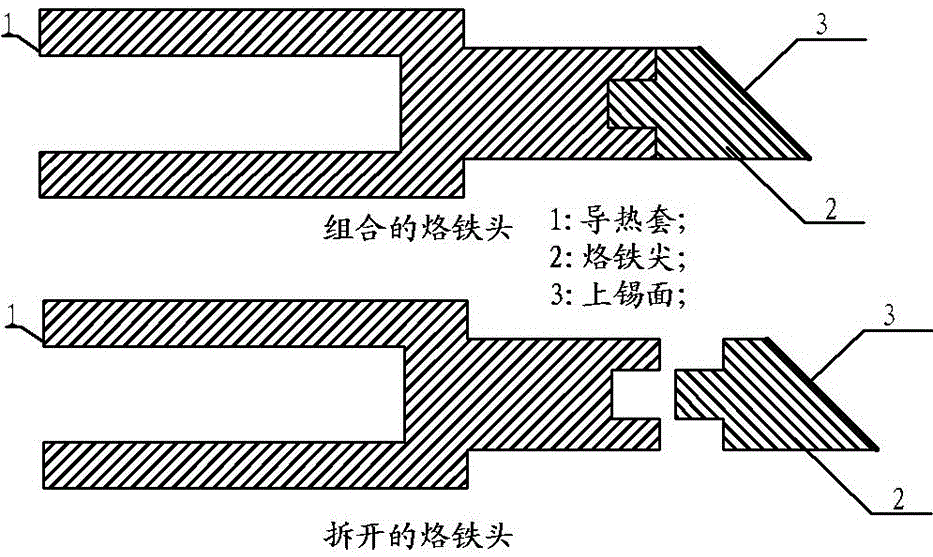 分体式烙铁头的制作方法与工艺