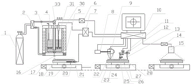 金屬熔滴打印3D零件表面質(zhì)量控制裝置及方法與流程