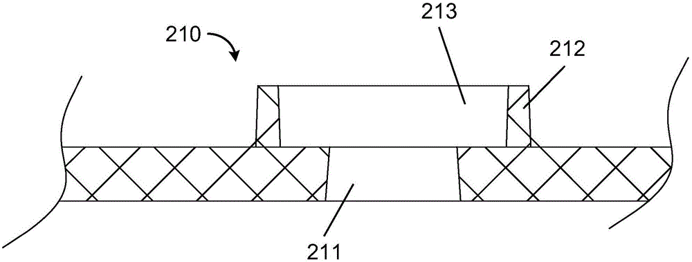 烹饪器具的制作方法与工艺