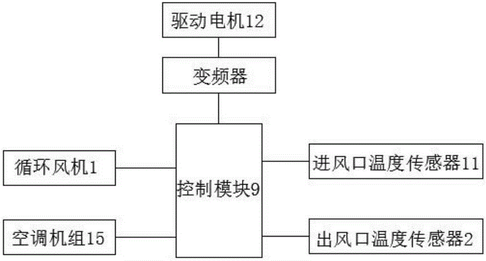 一種制備癌細胞抑制劑中可低溫恒溫的組織液離心設備的制作方法與工藝