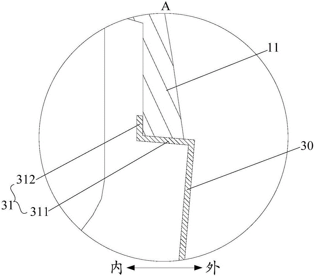 烹飪器具的制作方法與工藝