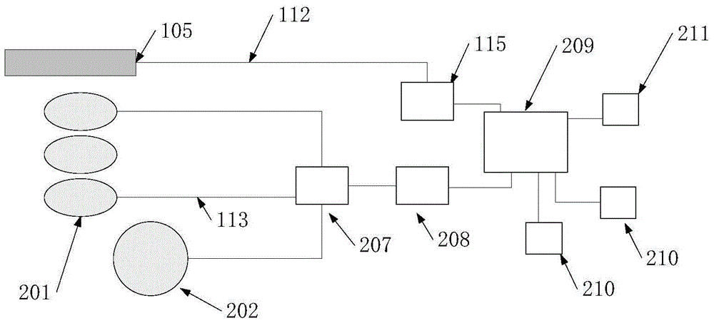 大型航天器機(jī)構(gòu)常壓溫度梯度試驗(yàn)系統(tǒng)的制作方法與工藝