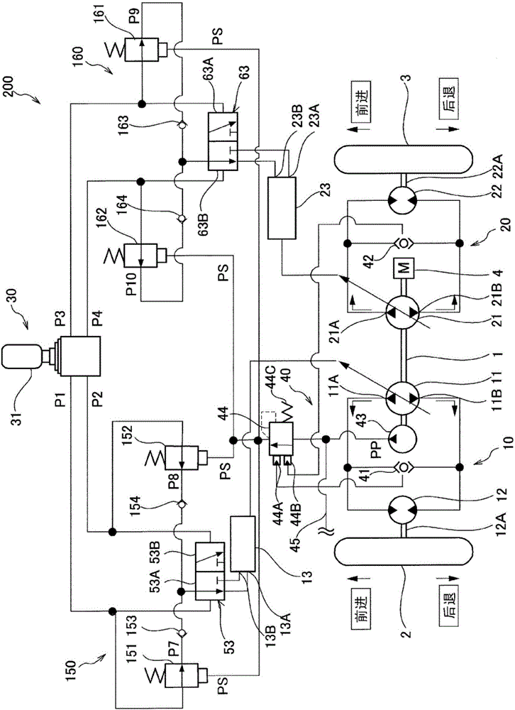 液压驱动系统的制作方法与工艺