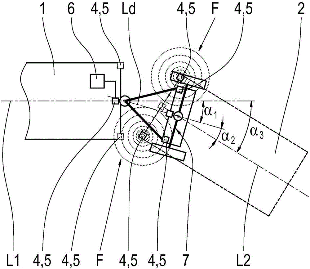 用于檢測(cè)車輛與掛車設(shè)備之間的擺轉(zhuǎn)角度的設(shè)備和方法與流程