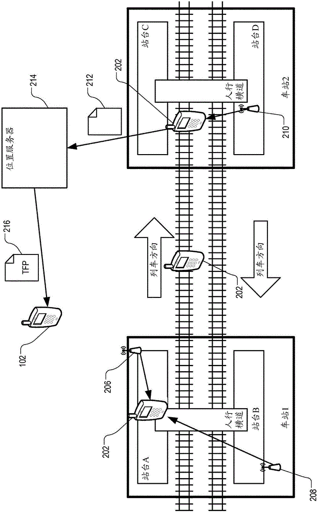 對交通系統(tǒng)的連通性建模的制作方法與工藝