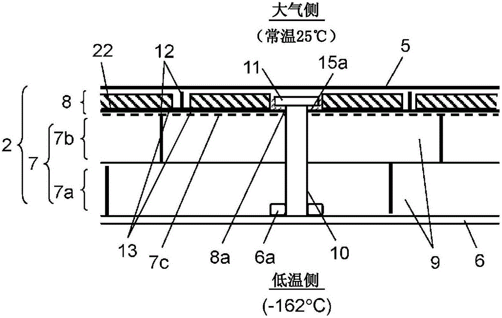 隔熱容器的制作方法與工藝