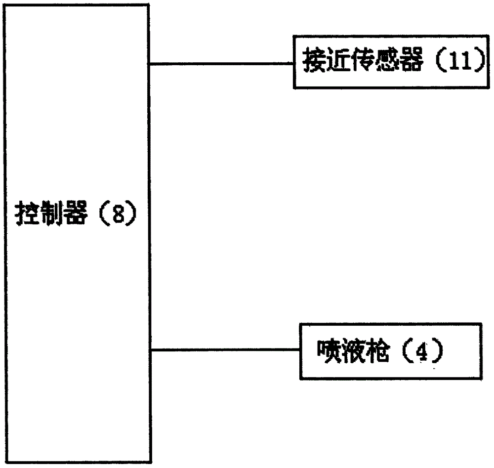 加工异形钢用的刷油设备的制作方法与工艺