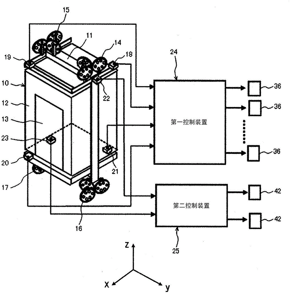 电梯的制作方法