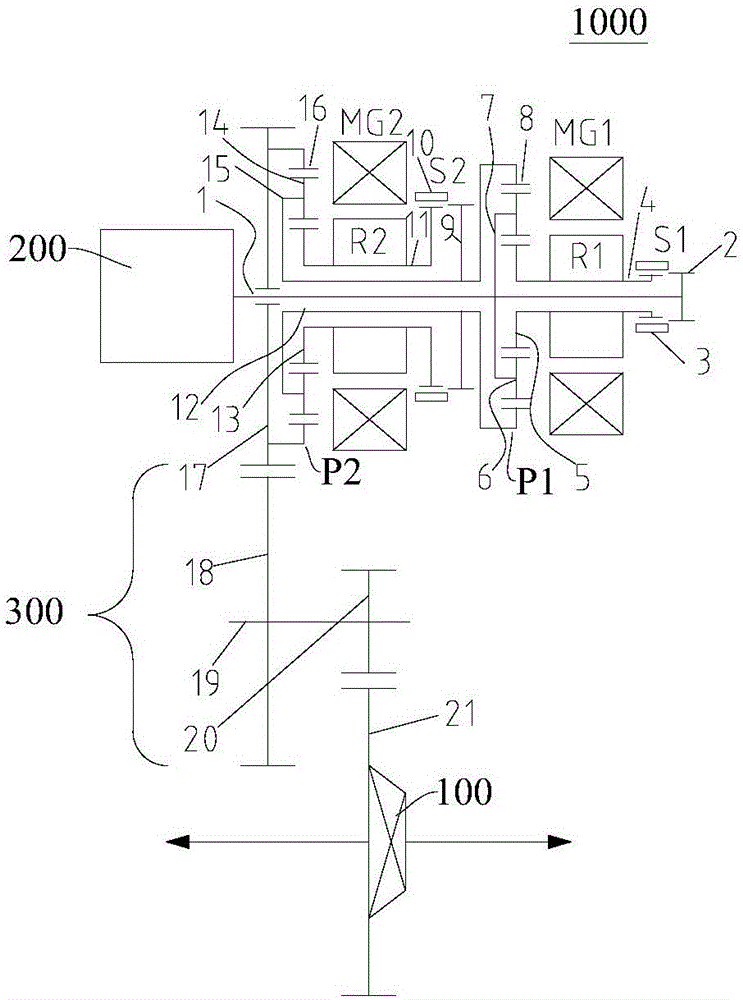 動(dòng)力傳動(dòng)系統(tǒng)及具有其的車輛的制作方法與工藝