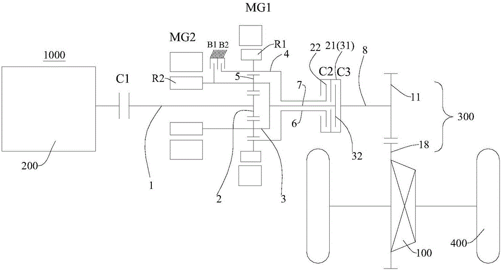 動(dòng)力傳動(dòng)系統(tǒng)及具有其的車輛的制作方法與工藝