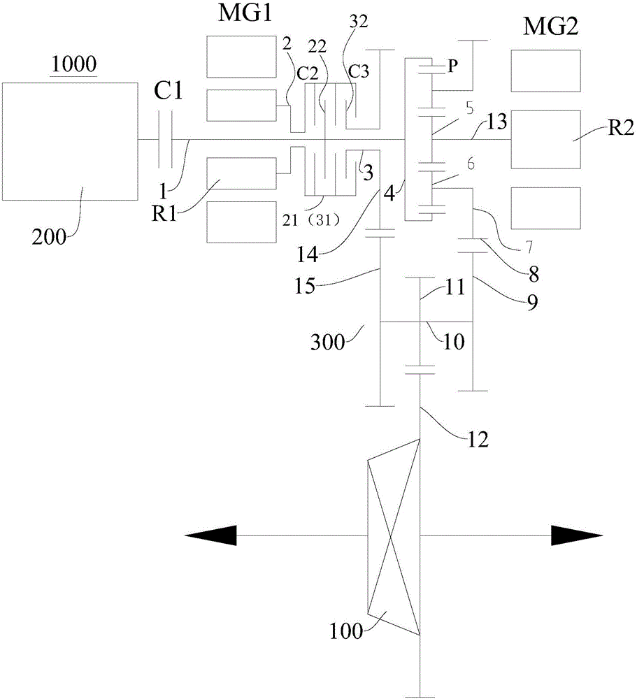 动力传动系统及具有其的车辆的制作方法与工艺