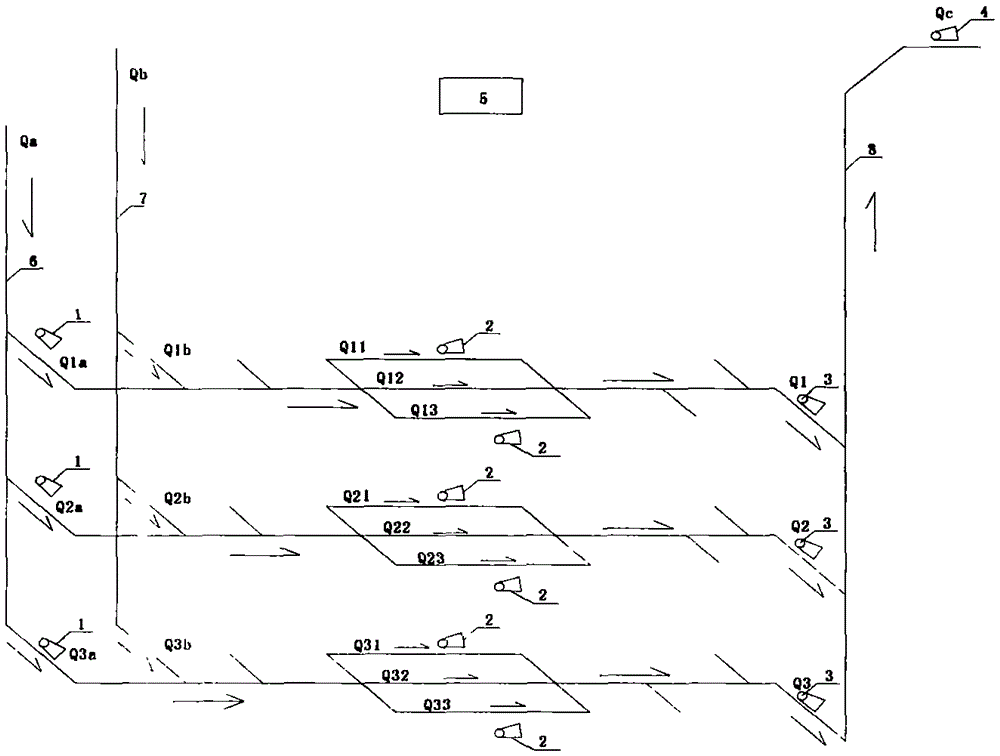 一種實(shí)現(xiàn)地下礦山井下風(fēng)量按需分配的通風(fēng)節(jié)能控制方法與流程