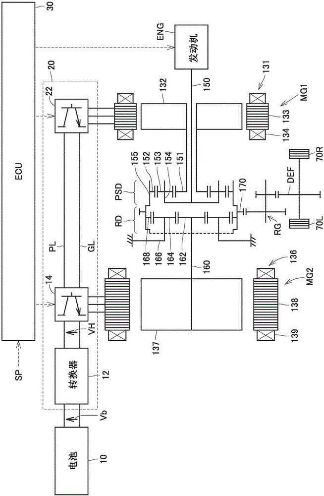 混合动力车辆的制作方法与工艺