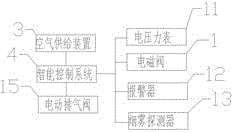 一種新型預(yù)作用報(bào)警裝置的制作方法