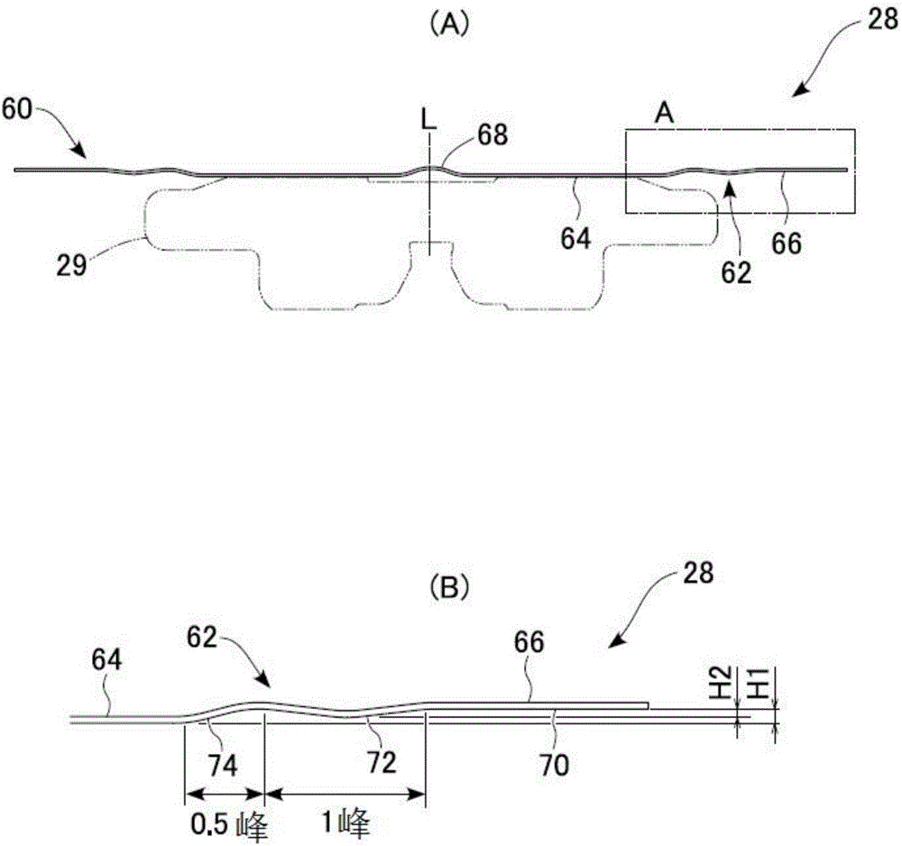 控制閥的制作方法與工藝