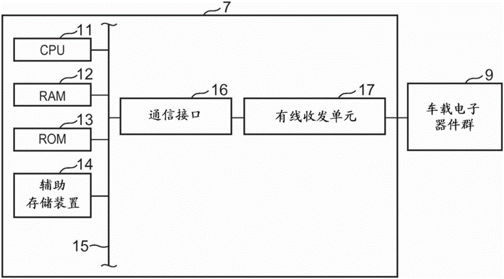 車輛頭燈裝置的制作方法