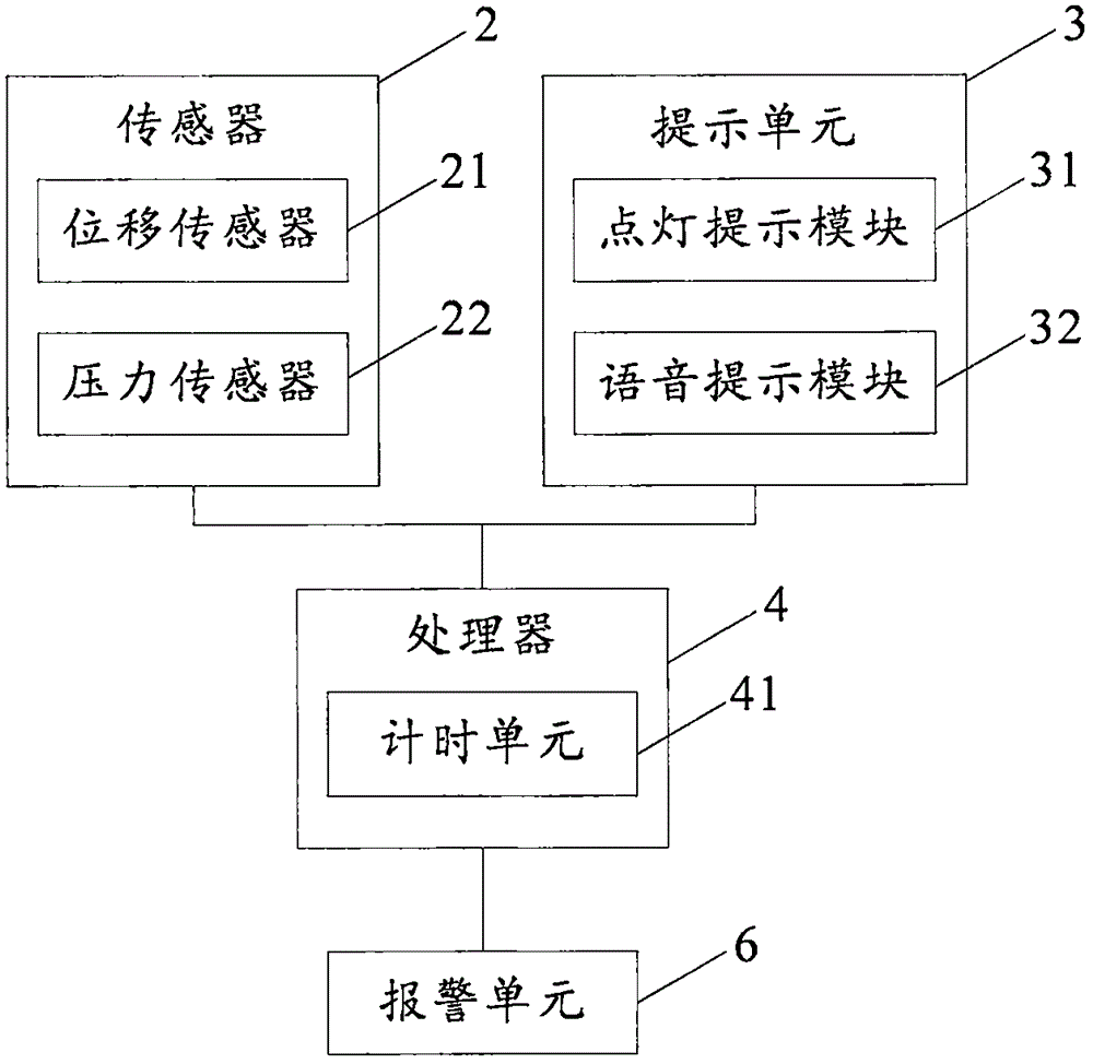 一種訓(xùn)練用手套的制作方法與工藝