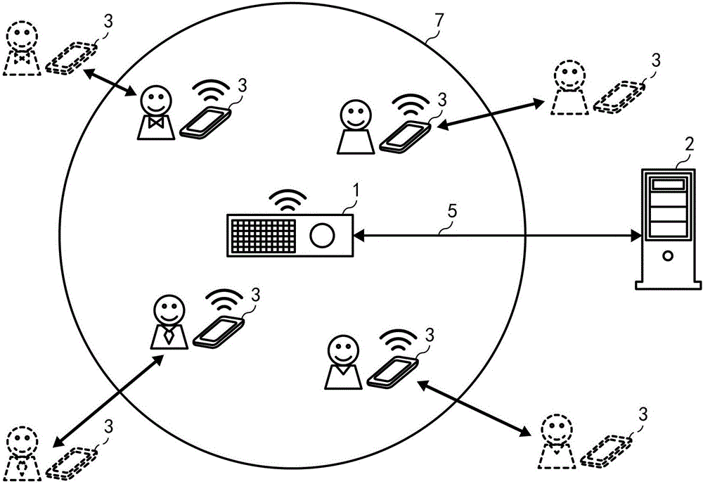 數(shù)據(jù)管理系統(tǒng)和數(shù)據(jù)管理方法與流程