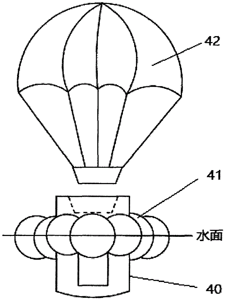 一種空投物品的載具的制作方法與工藝