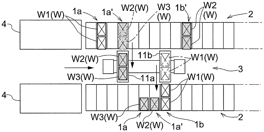 物品搬運(yùn)設(shè)備的制作方法與工藝