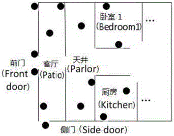 一種古村落空間舒適度測(cè)量方法及擬合算法與流程