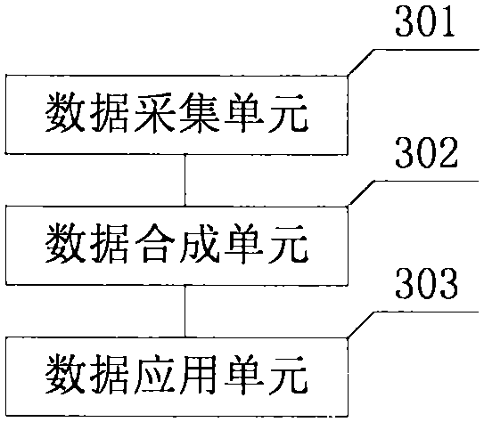 一種線路巡檢的標準化數(shù)據(jù)采集方法及系統(tǒng)與流程