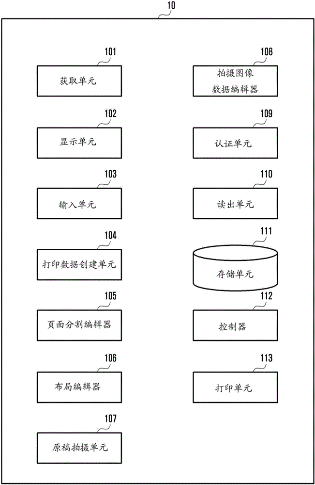 成像方法、成像設(shè)備以及用于其的計(jì)算機(jī)可讀記錄介質(zhì)與流程