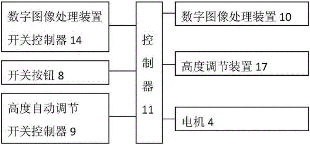 一種瀝青攪拌裝置的制作方法