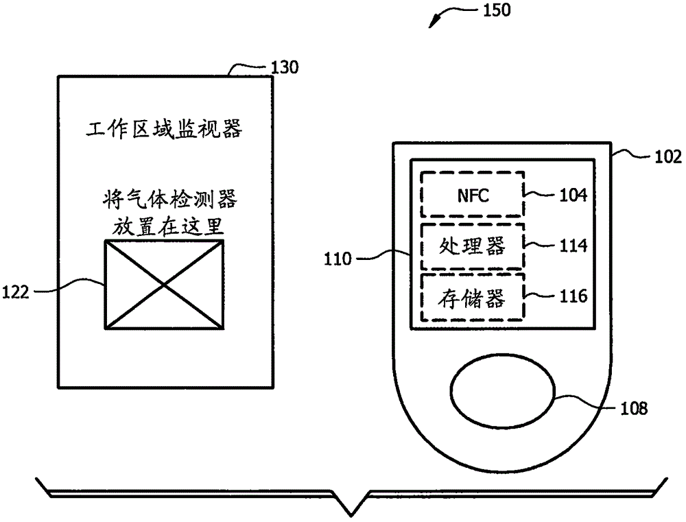 使用近場通信標簽更新氣體檢測器配置的制作方法與工藝