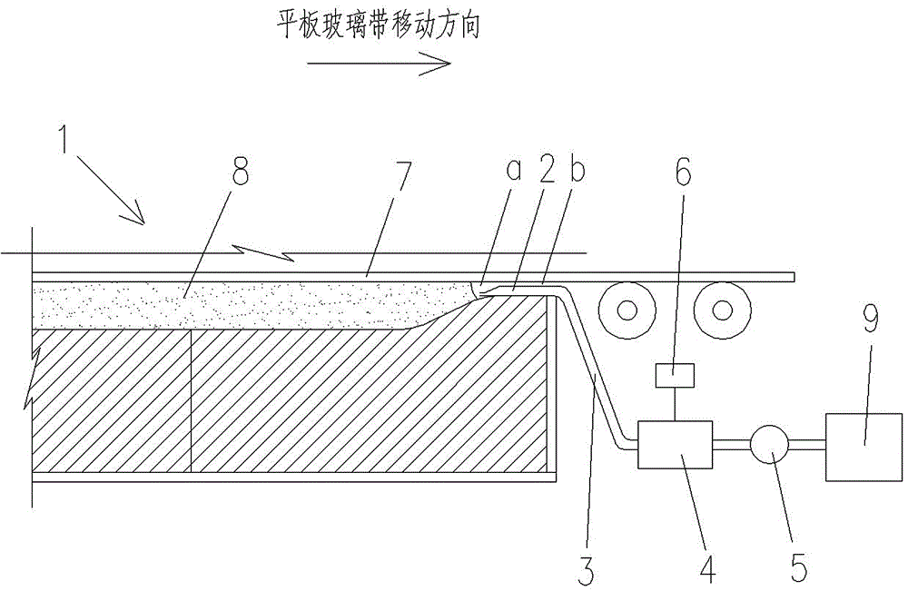 一种平板玻璃水平出口锡槽的风力挡锡装置的制作方法