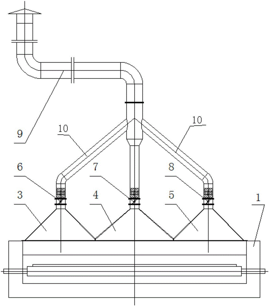 浮法退火窯與密封箱間的溫控機(jī)構(gòu)以及溫度調(diào)節(jié)方法與流程