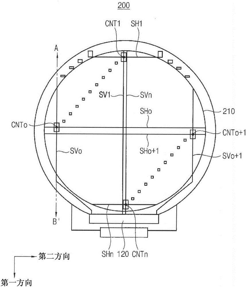 顯示驅(qū)動(dòng)集成電路、顯示裝置和驅(qū)動(dòng)顯示面板的方法與流程