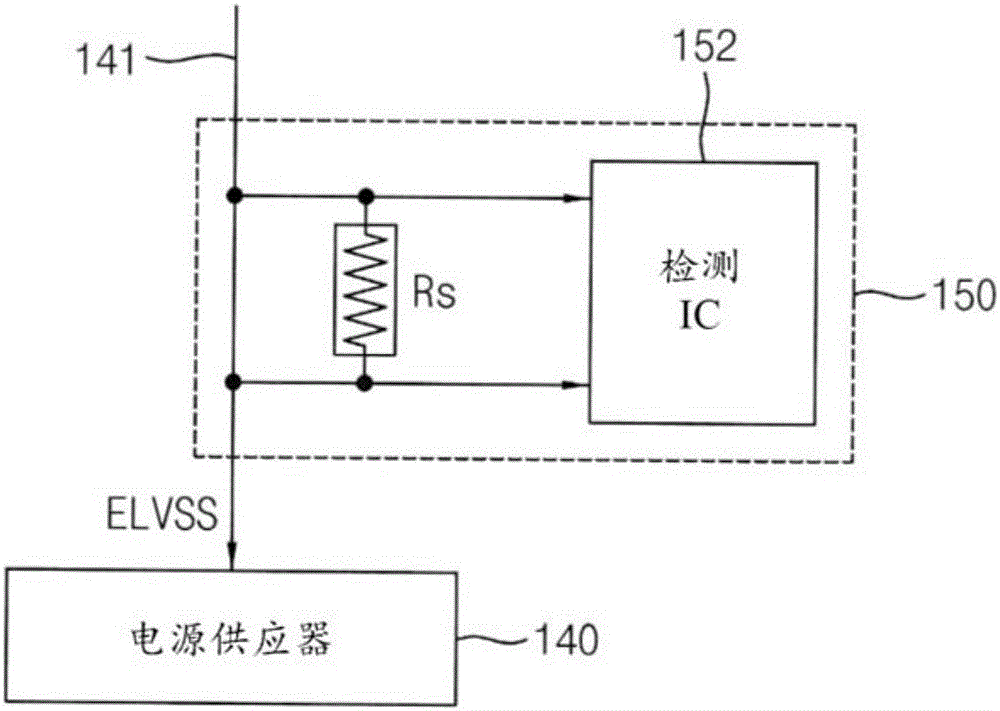 顯示設(shè)備及對顯示面板的劣化進(jìn)行補(bǔ)償?shù)姆椒ㄅc流程