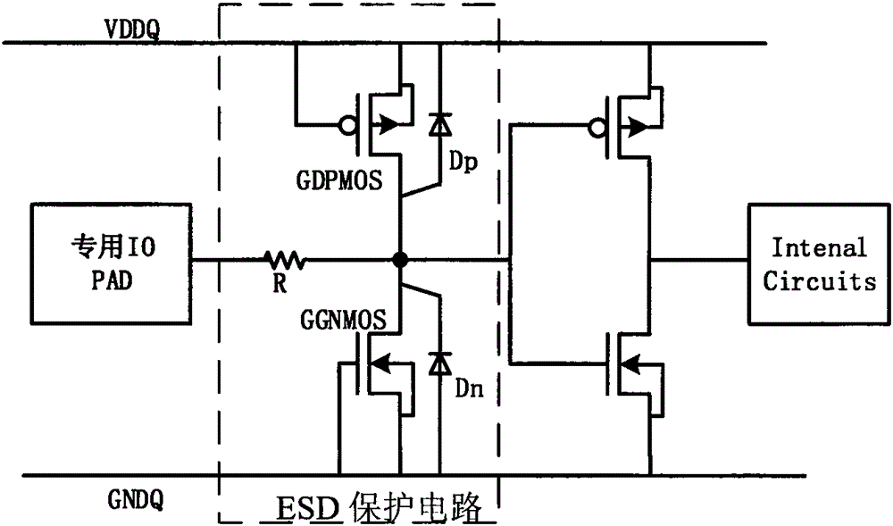 一種反熔絲FPGA芯片的ESD保護(hù)電路設(shè)計的制作方法與工藝