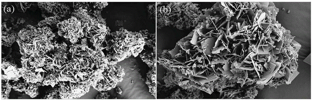 蜂窝球状四氧化三钴‑二氧化钛纳米复合材料及制备方法与流程