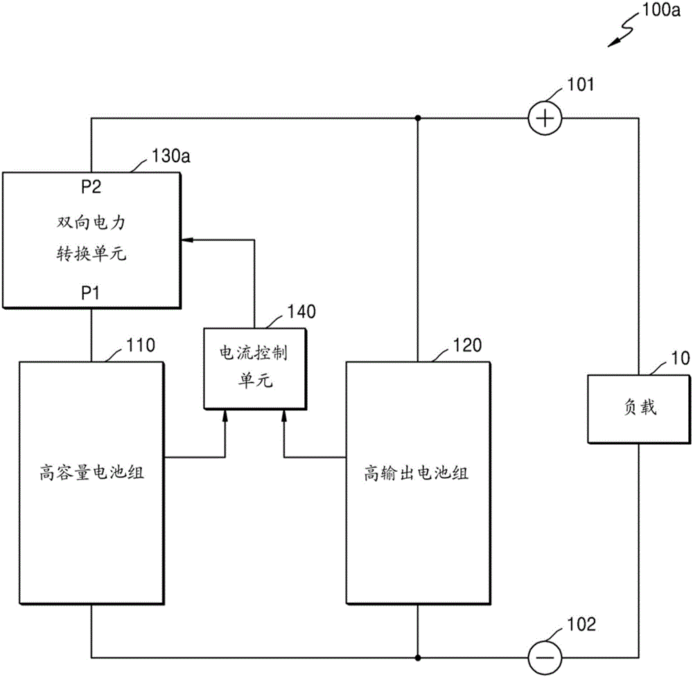 電池系統(tǒng)的制作方法與工藝