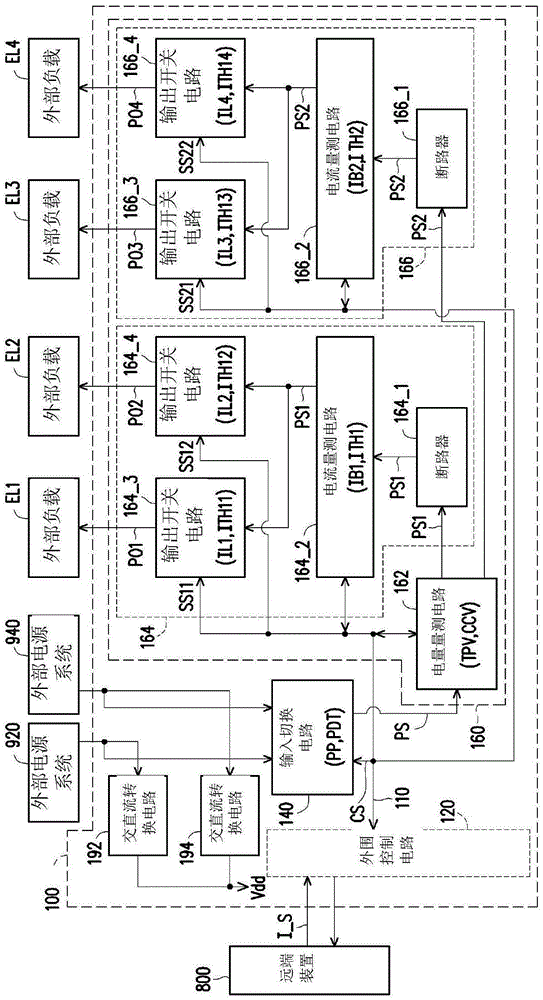 具有遠(yuǎn)端監(jiān)控及電力備援機(jī)制的電源管理裝置的制作方法