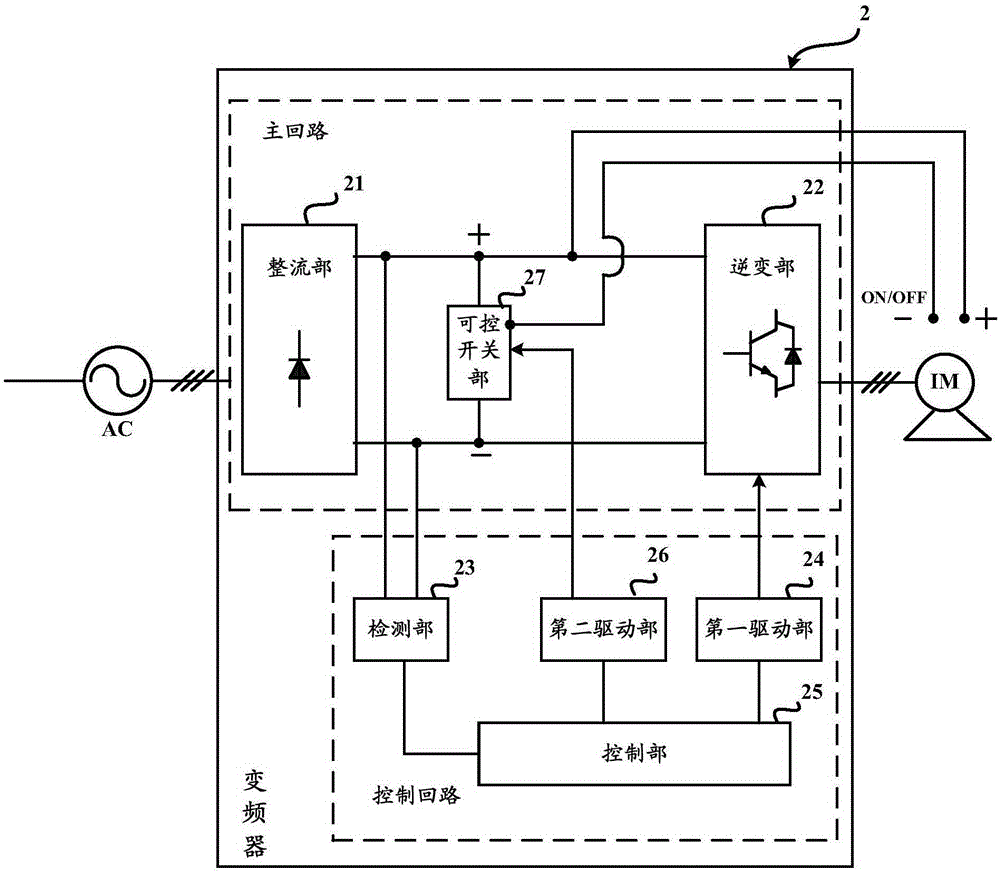 一種變頻器和電機控制系統(tǒng)的制作方法與工藝