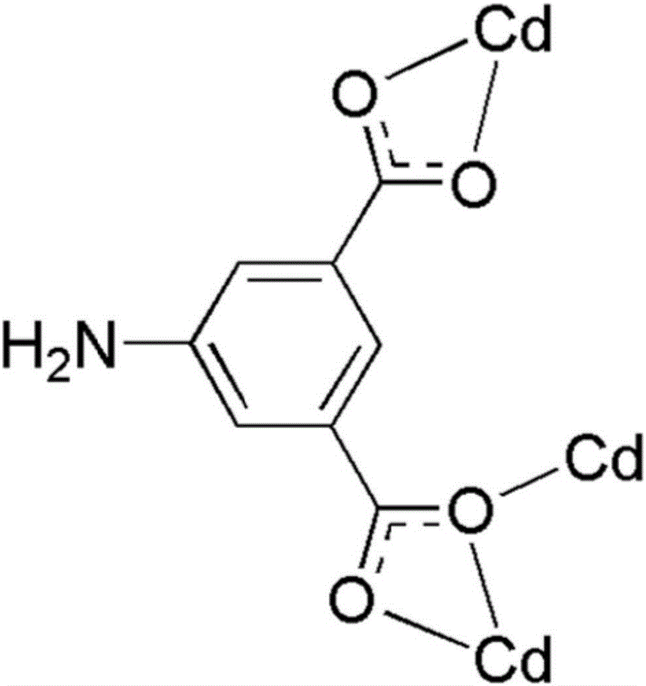 一种基于5‑氨基间苯二甲酸的镉(II)金属有机配合物及其制备方法与流程