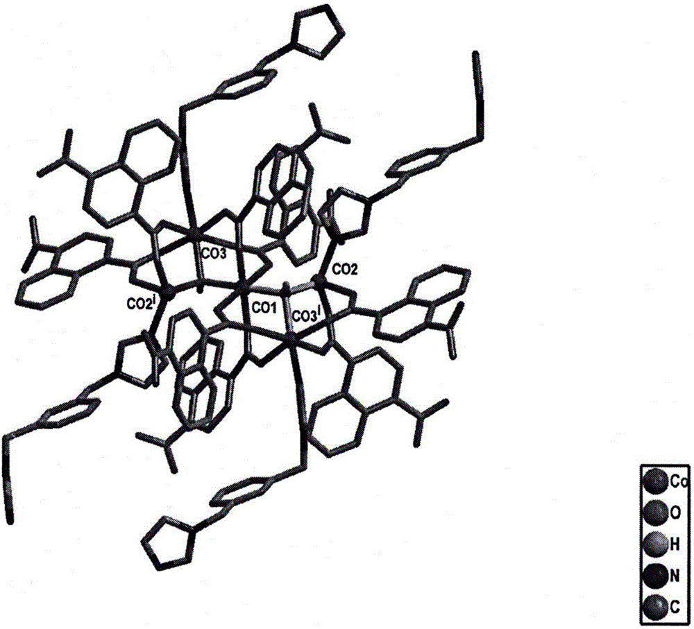 一種五核簇鈷配位聚合物及其制備方法與應(yīng)用與流程
