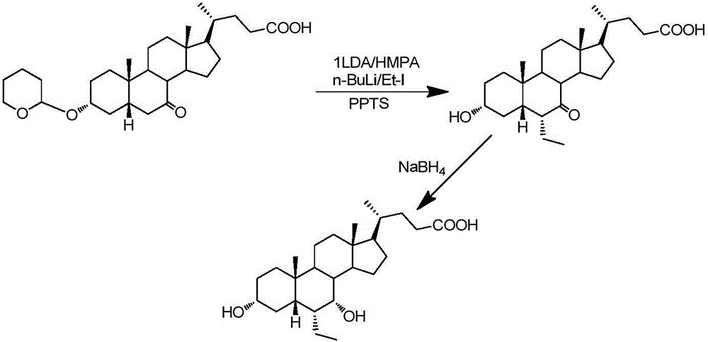 一种3α,7α‑二羟基‑6α‑乙基胆烷酸的制备方法与流程
