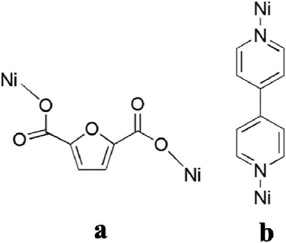 一种基于镍(II)的双核金属有机配合物及其制备方法与流程