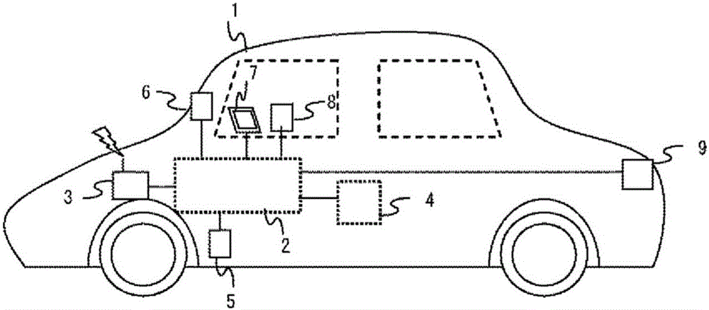 車輛控制系統(tǒng)以及具備該車輛控制系統(tǒng)的行為計劃系統(tǒng)的制作方法與工藝