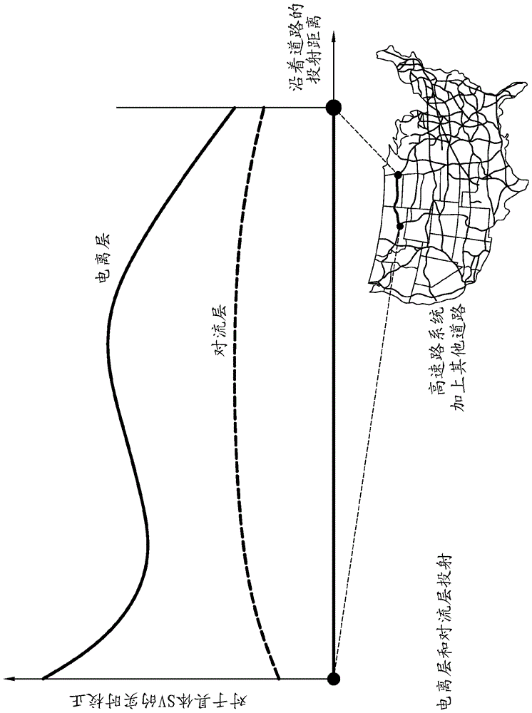 改進(jìn)性能和成本的全球?qū)Ш叫l(wèi)星系統(tǒng)架構(gòu)的制作方法與工藝