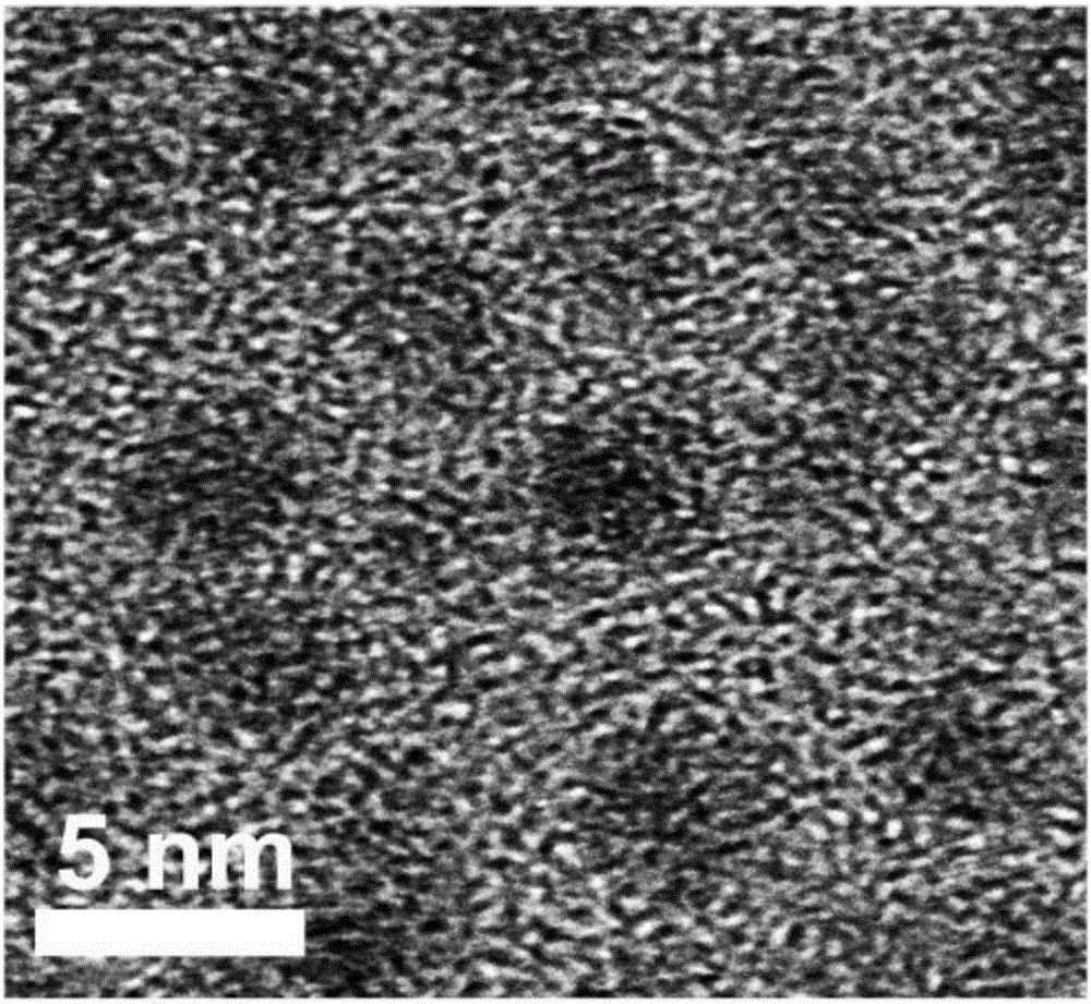 一种荧光硅纳米颗粒的制备方法与流程