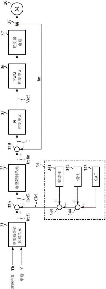 電動助力轉向裝置的制作方法